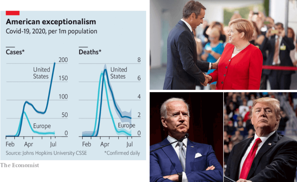 ΗΠΑ-Ευρώπη: το τίμημα του λαϊκισμού και το “παράδοξο” της πιθανής εκλογής Μπάιντεν (18.07.2020)
